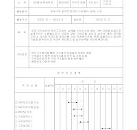 동아리활동계획서및등록명부